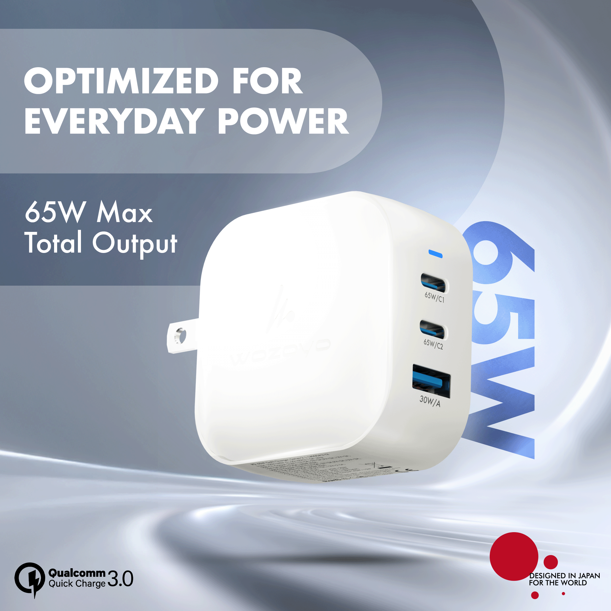 PD 65W GaN Charger, White, Series 2