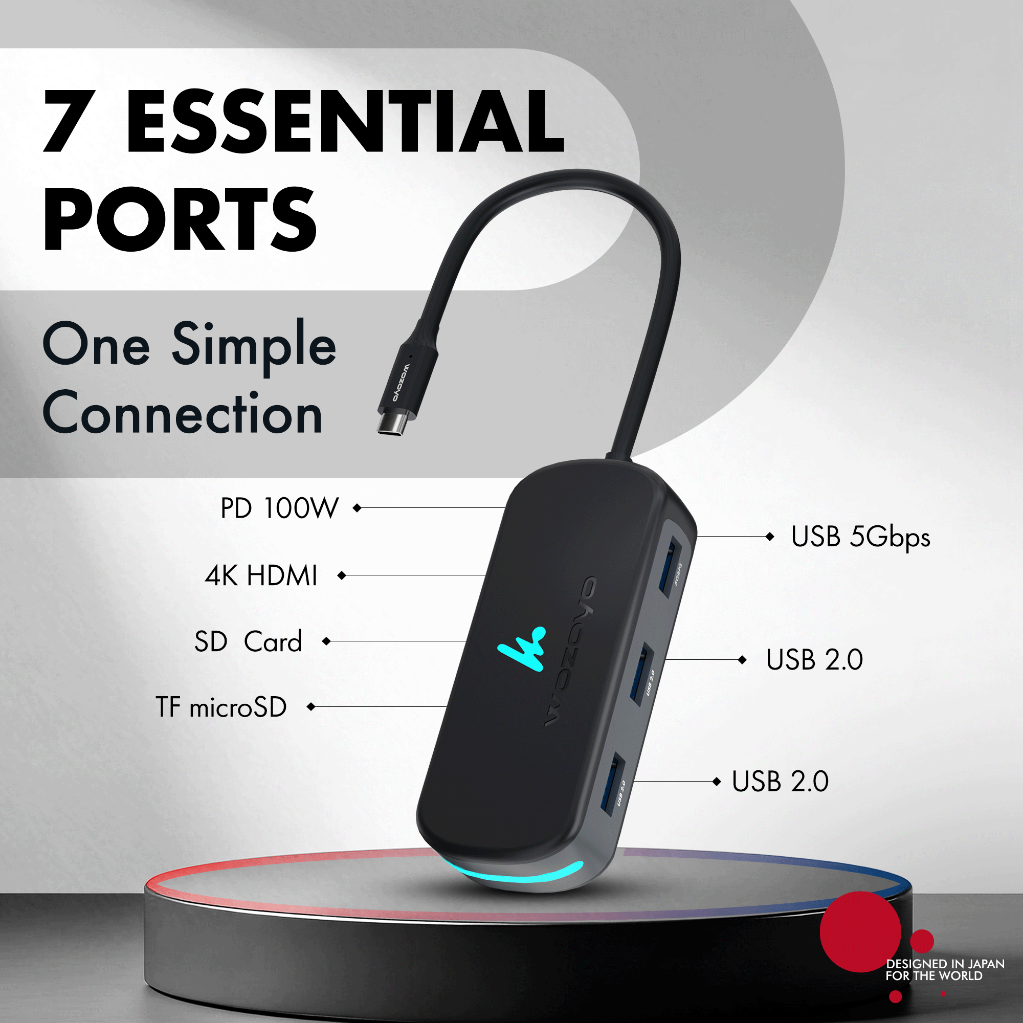 Type C 7 in 1 Docking Station, Series 1