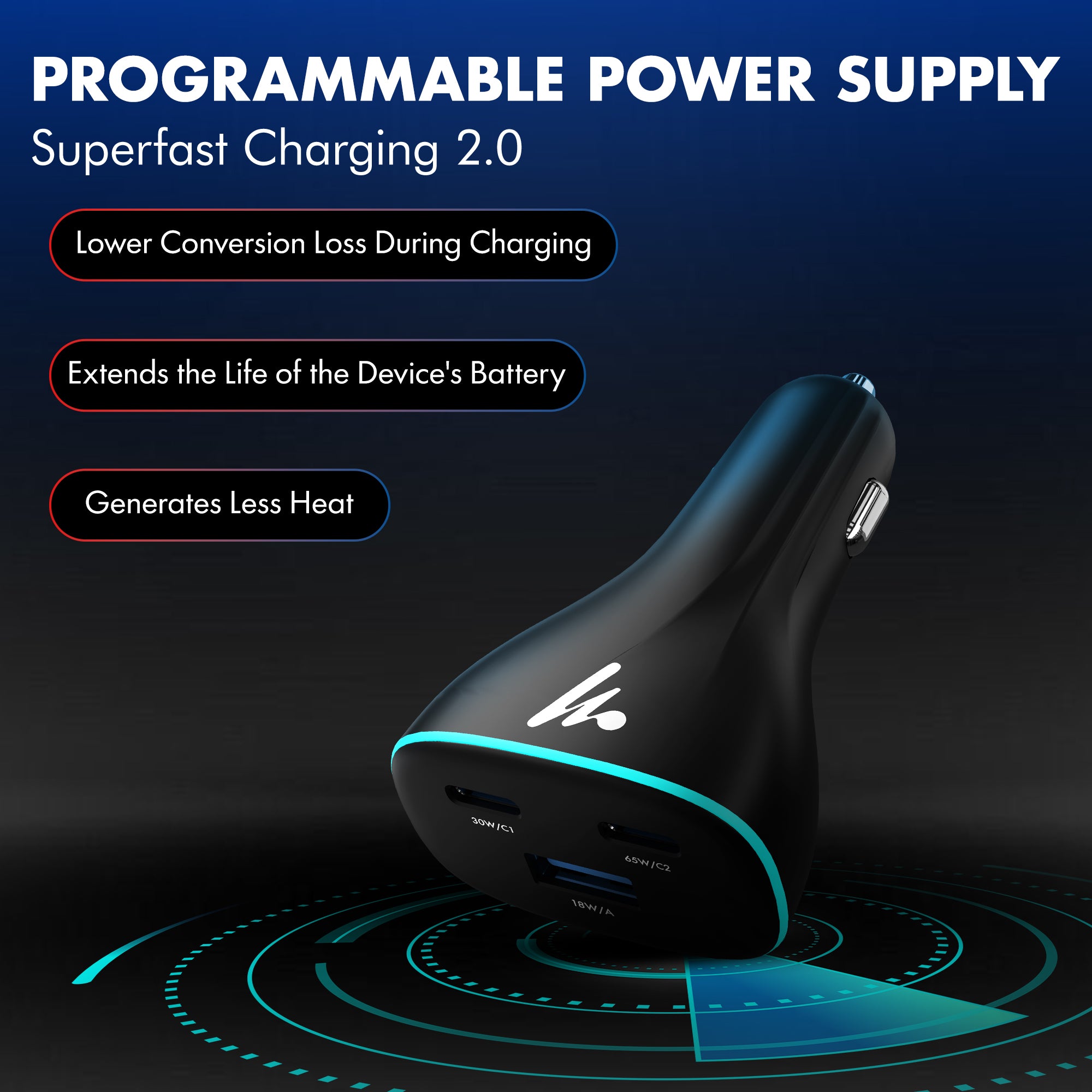 PD 95W Car Charger, Series 1
