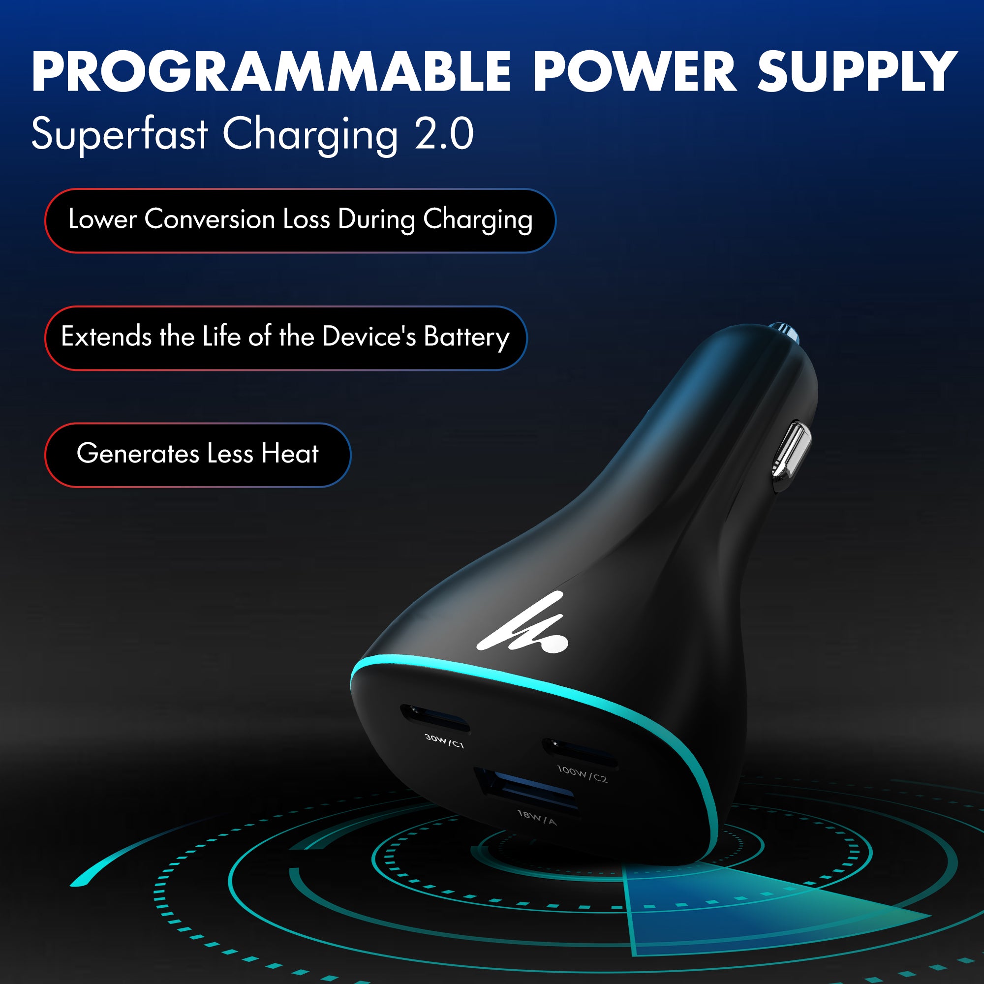 PD 130W Car Charger, Series 1