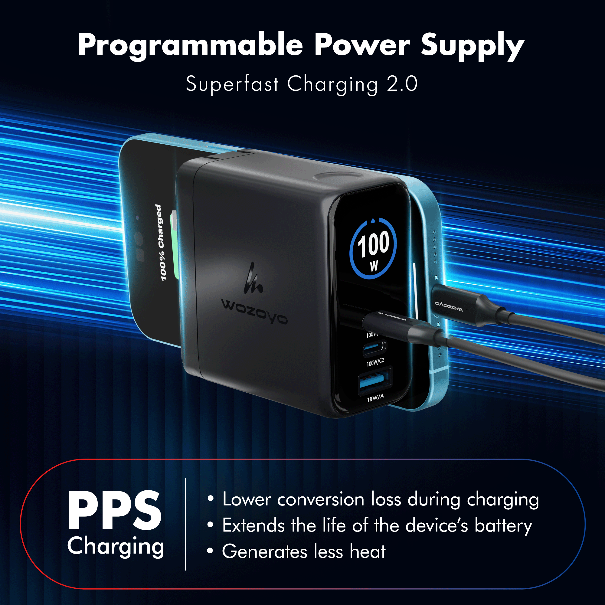 PD 100W GaN Charger, Series 3 (Smart Charger)
