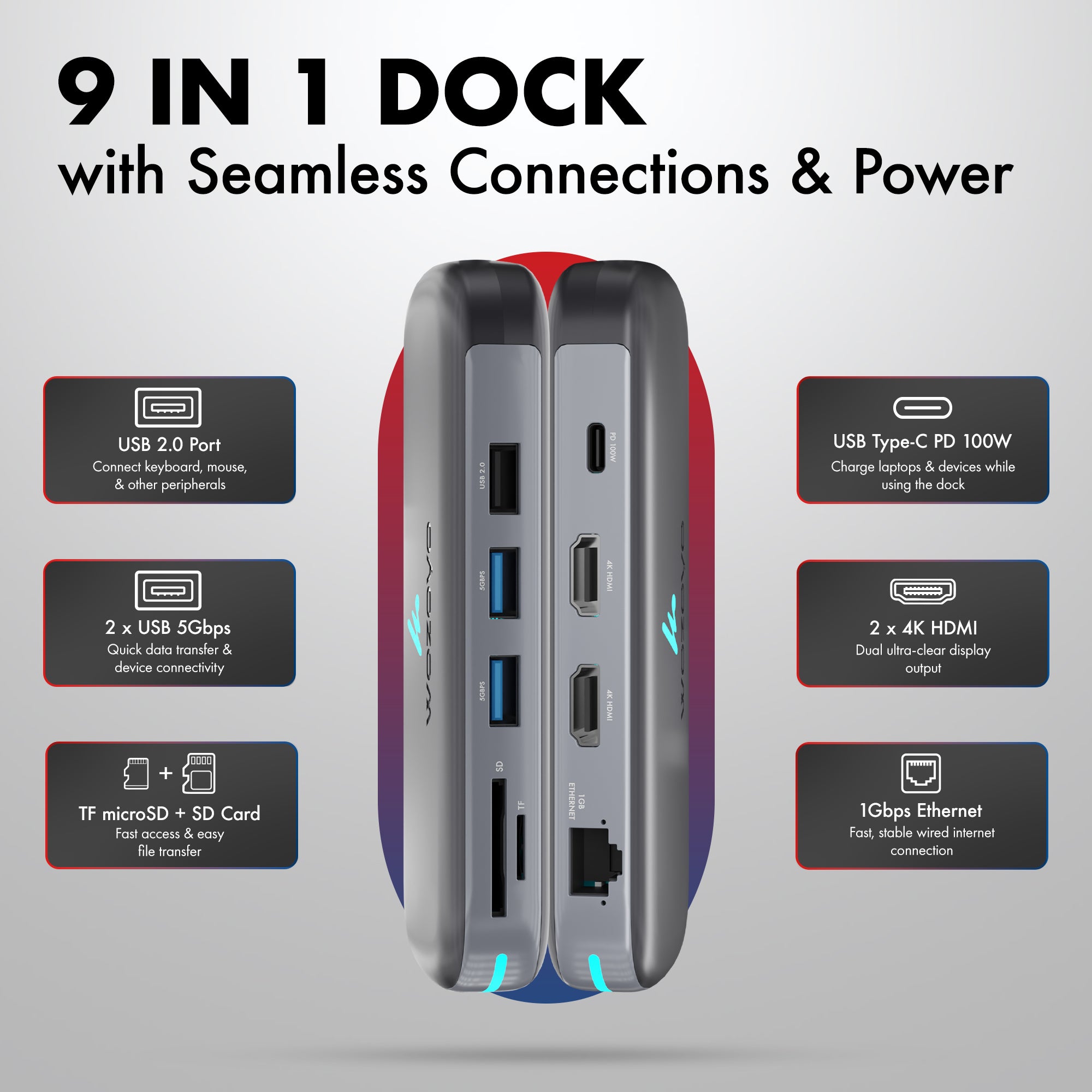 Type C 9 in 1 Docking Station, Series 1