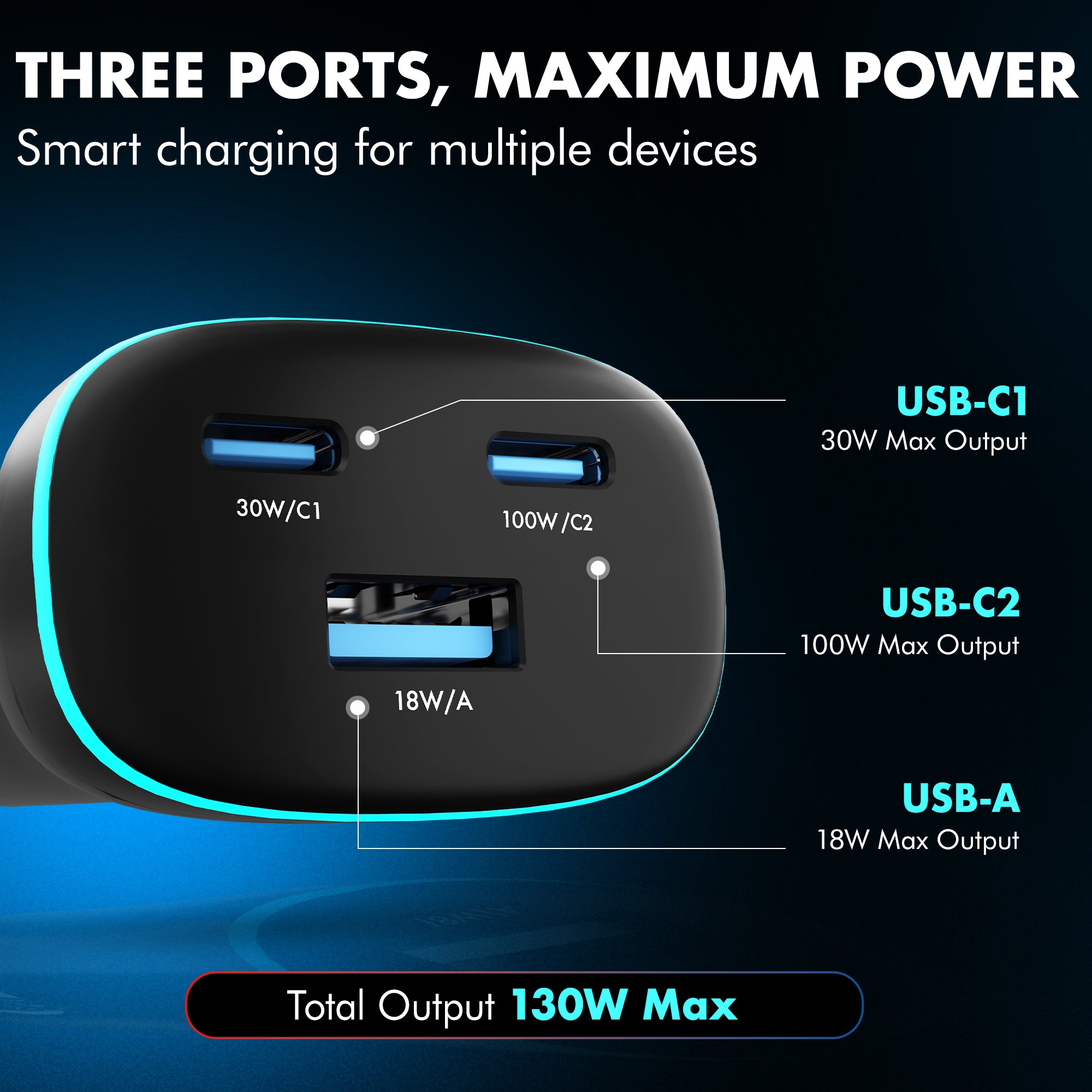 PD 130W Car Charger, Series 1