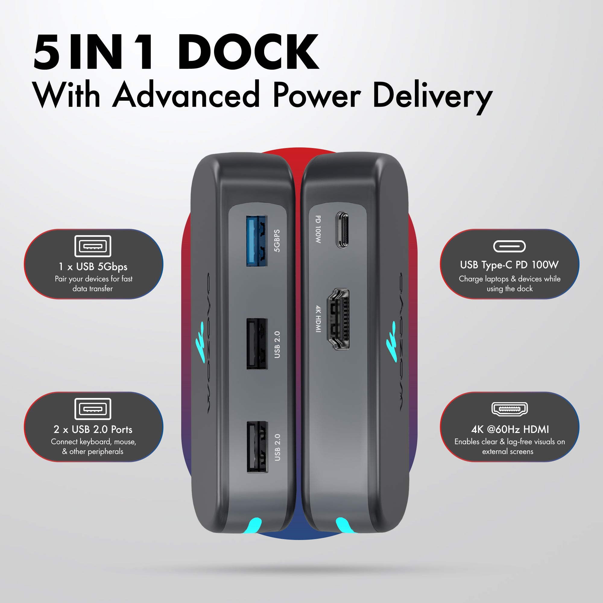 Type C 5 in 1 Docking Station, Series 1