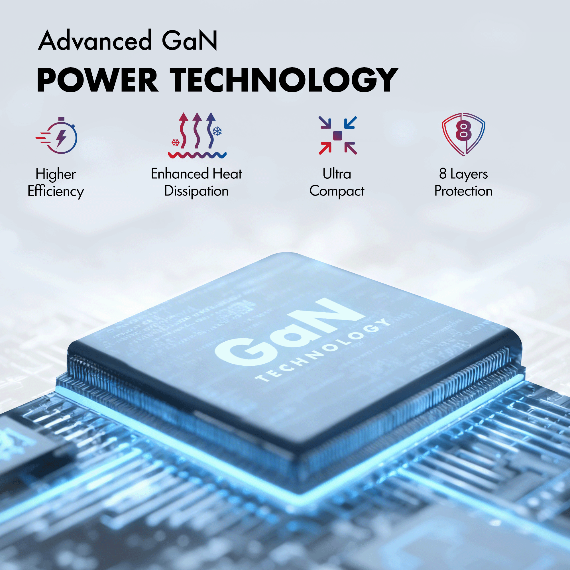 PD 65W GaN Charger, White, Series 2