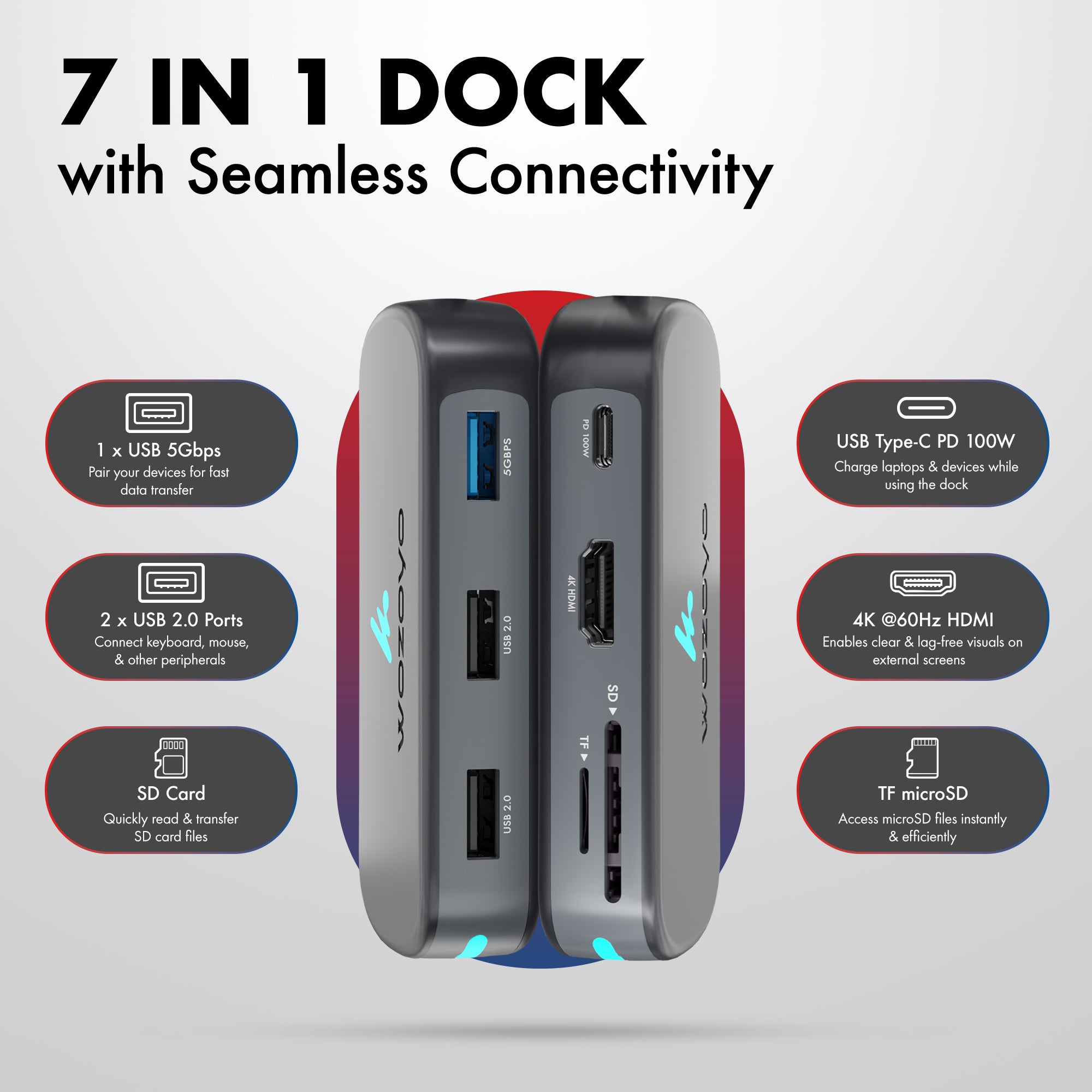 Type C 7 in 1 Docking Station, Series 1