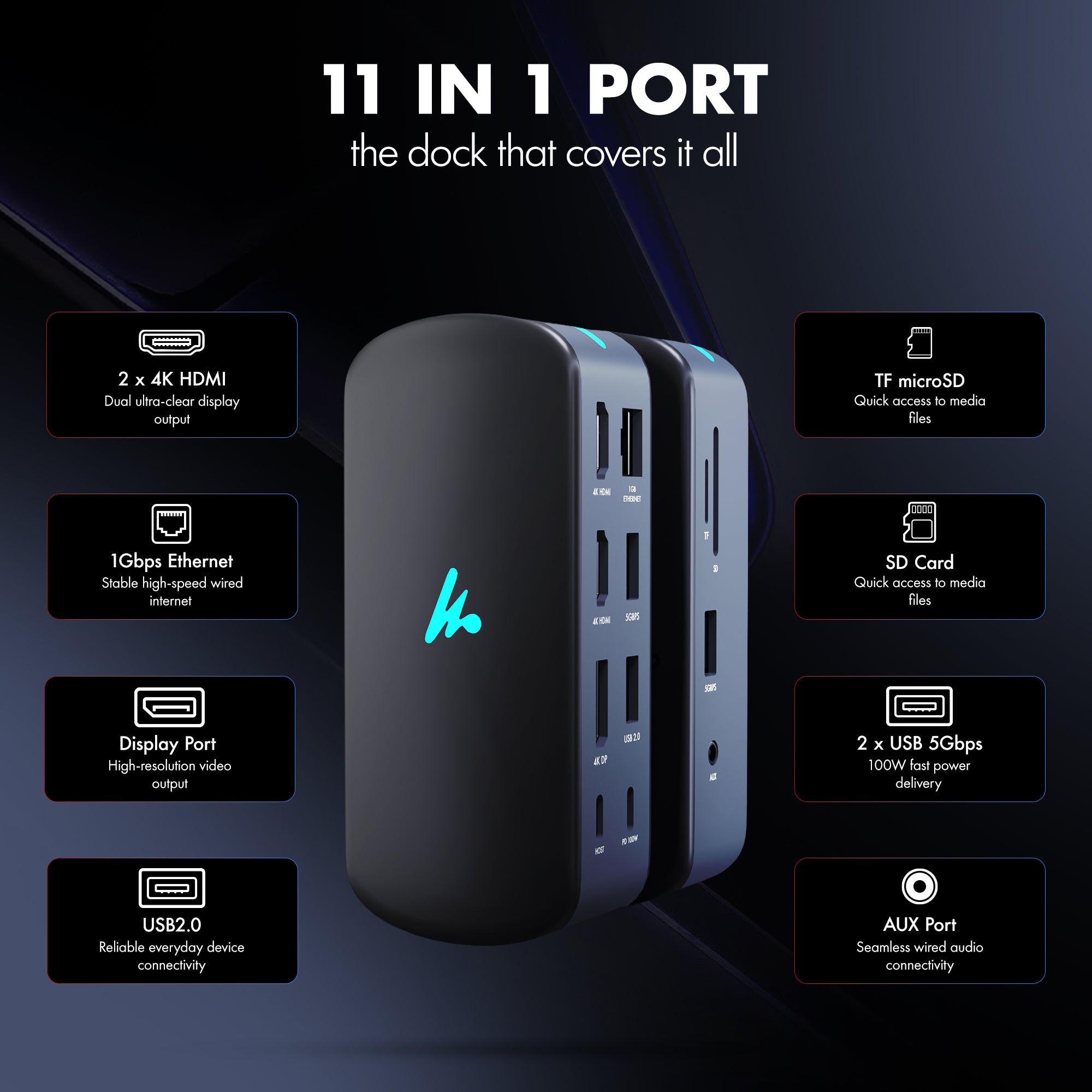 Type C 11 in 1 Docking Station, Series 1