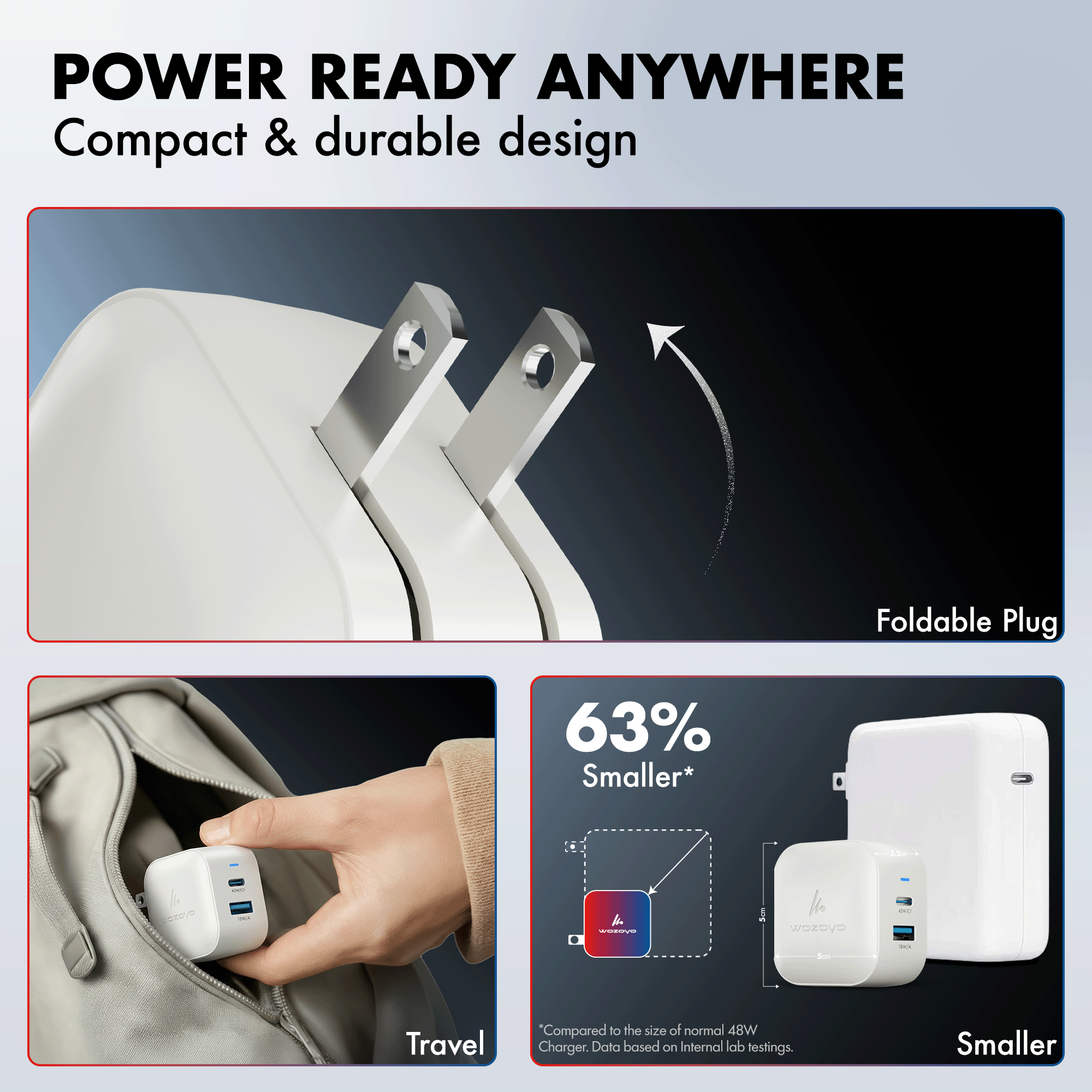 PD 48W GaN Charger, White, Series 2