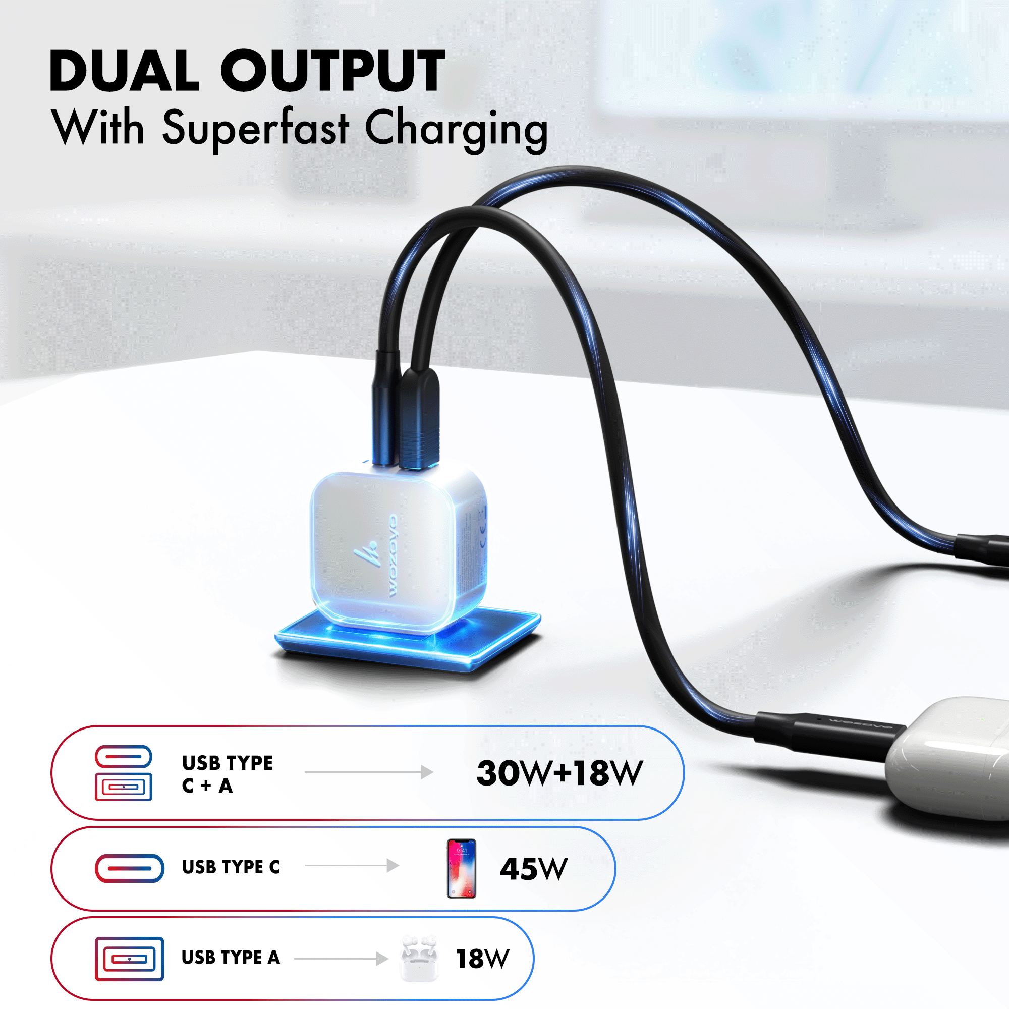 PD 48W GaN Charger, White, Series 2
