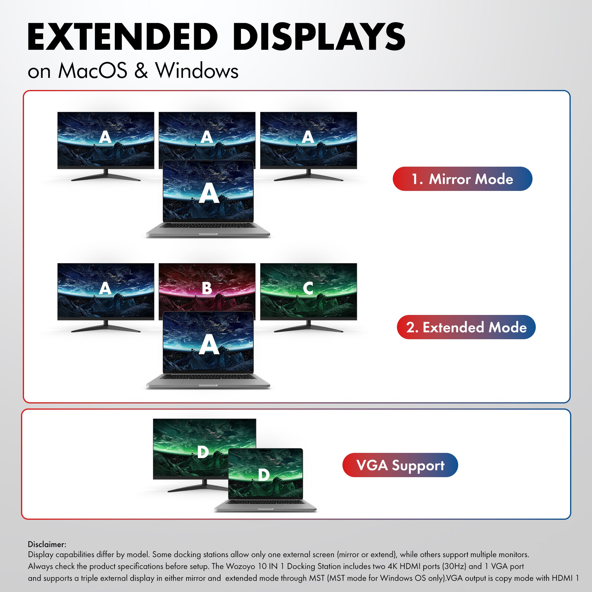 Type C 10 in 1 Docking Station, Series 1