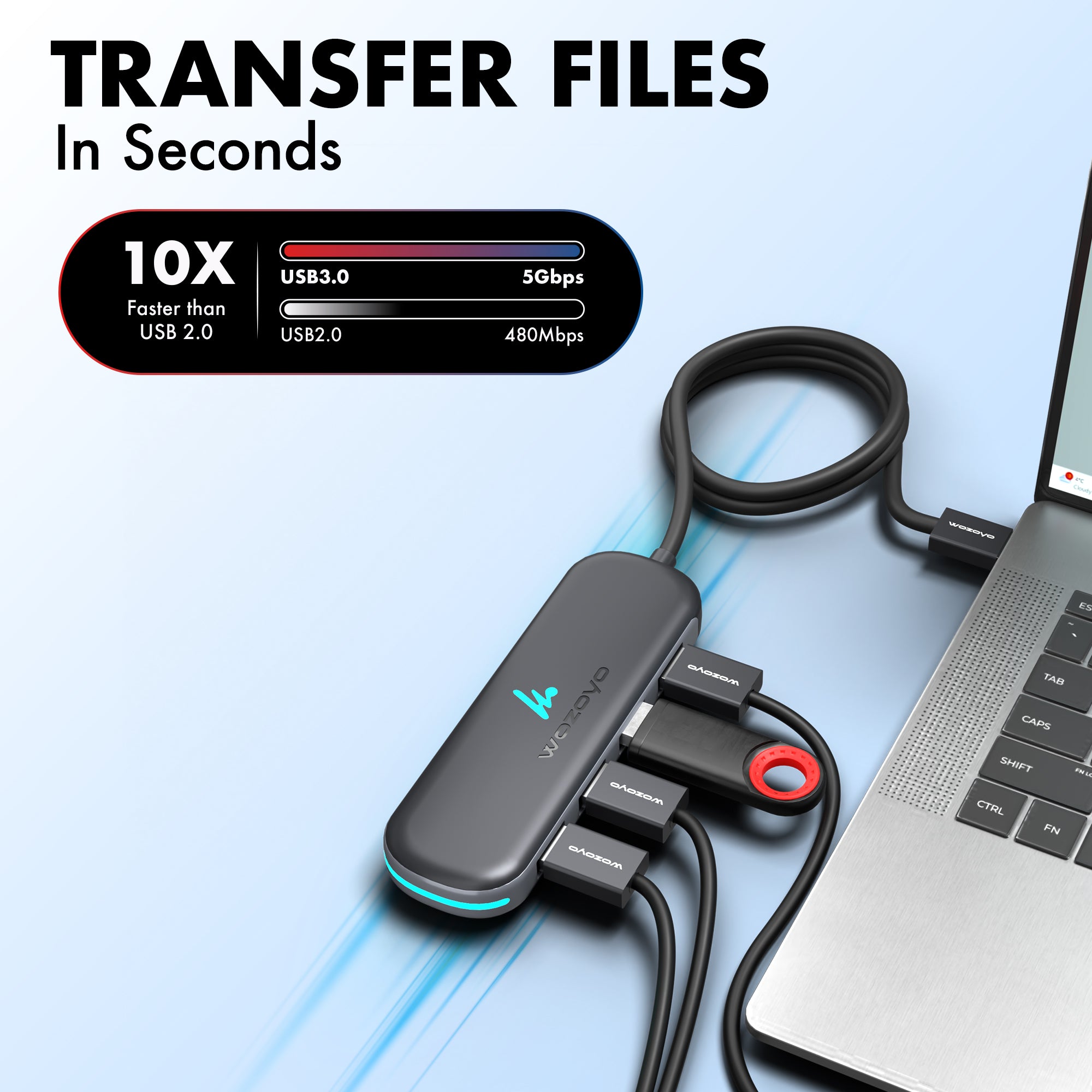 USB to 4 Port USB 3.2 Hub, Series 1