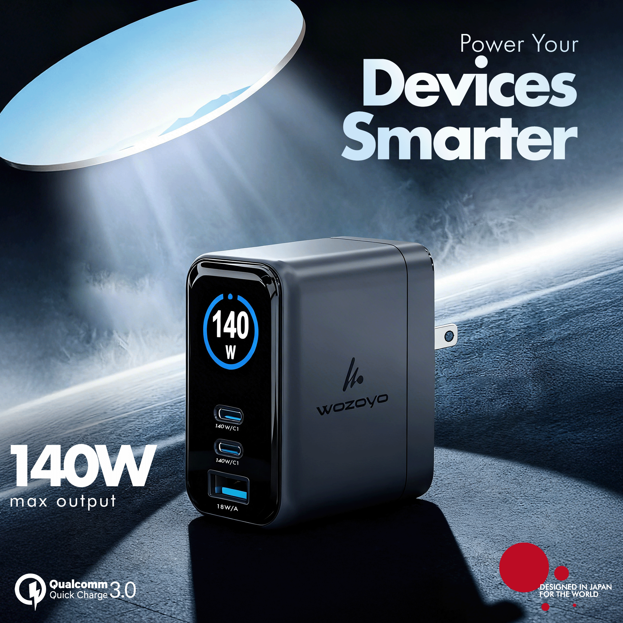PD 140W GaN Charger, Series 3 (Smart Charger)