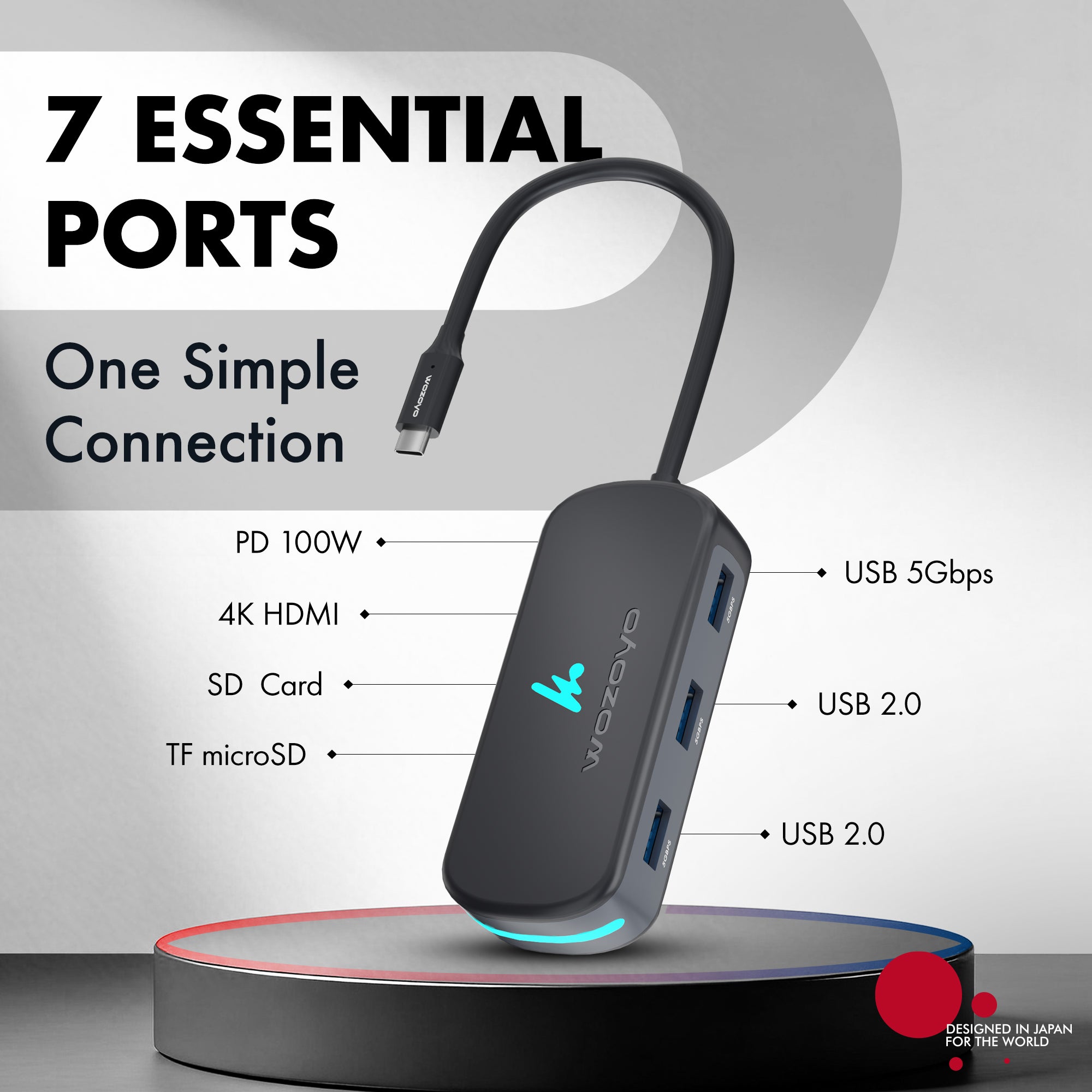 Type C 7 in 1  Docking Station, Series 1