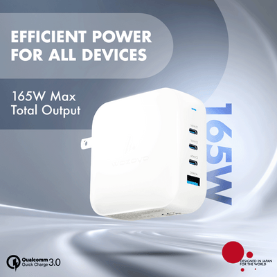 PD 165W GaN Charger, White, Series 2