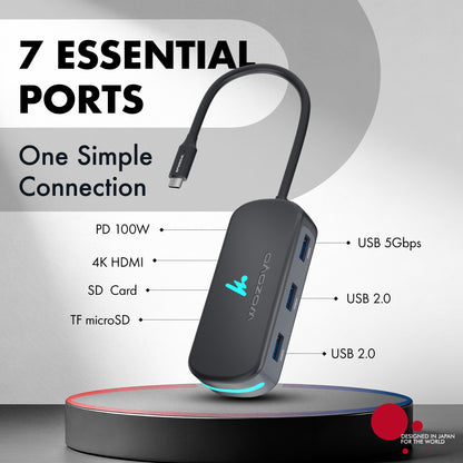 Type C 7 in 1  Docking Station, Series 1