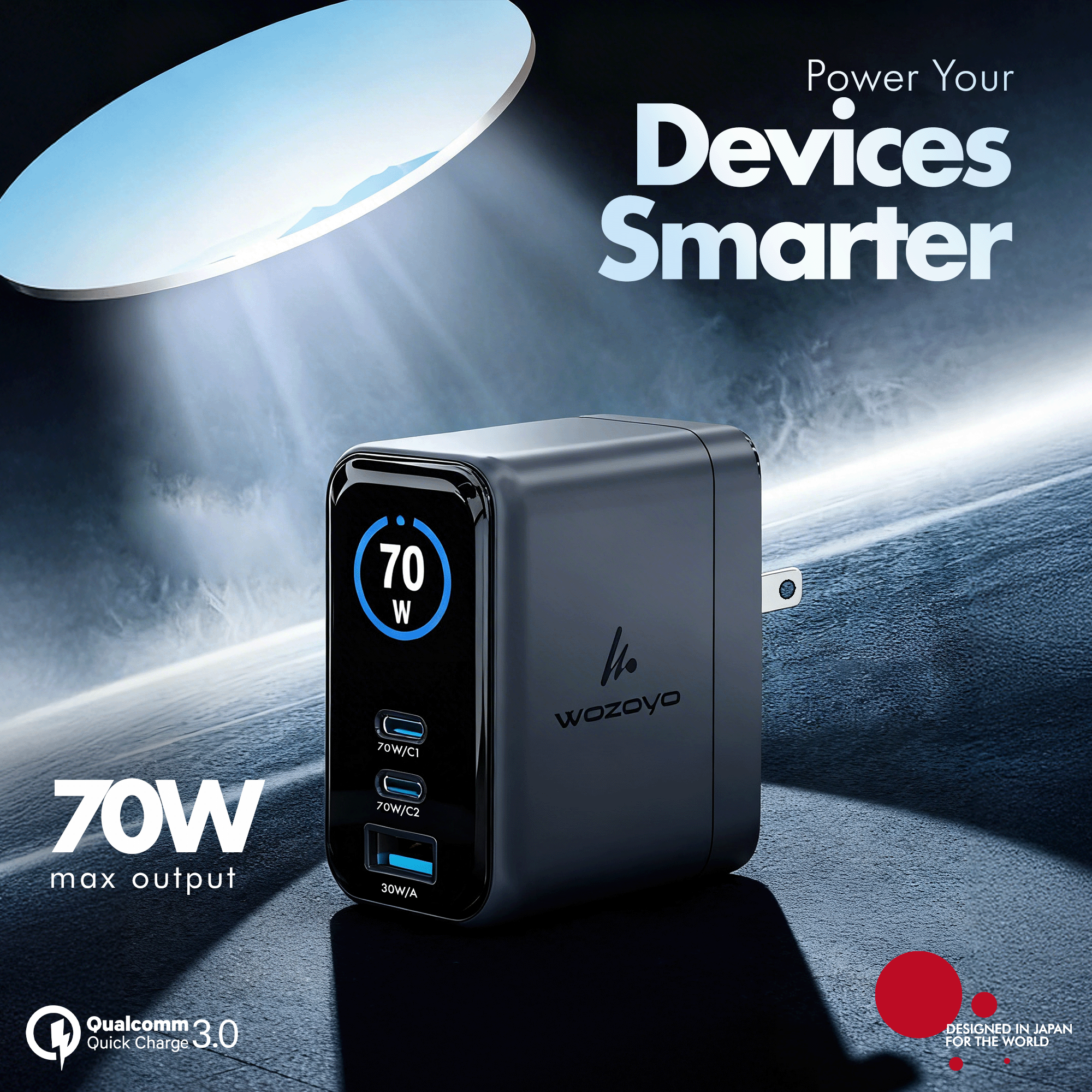 PD 70W GaN Charger, Series 3 (Smart Charger)