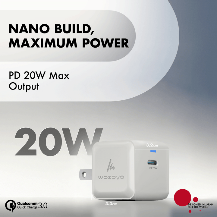 PD 20W GaN Charger, White, Series 1