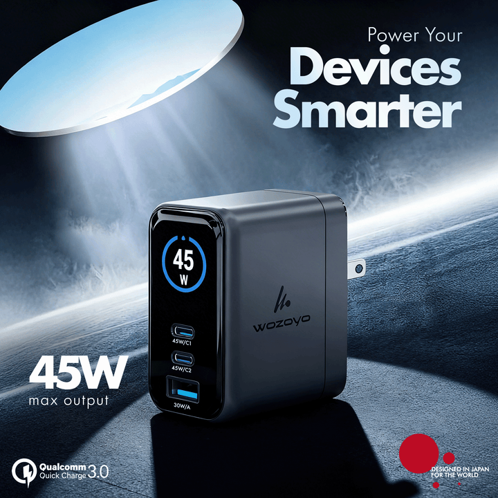 PD 45W GaN Charger, Series 3 (Smart Charger)