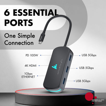 Type C 6 in 1 Docking Station, Series 1