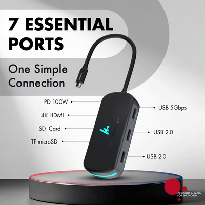 Type C 7 in 1  Docking Station, Series 1