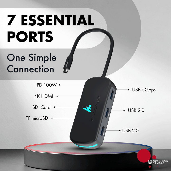 Type C 7 in 1  Docking Station, Series 1