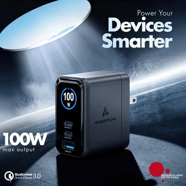 PD 100W GaN Charger, Series 3 (Smart Charger)