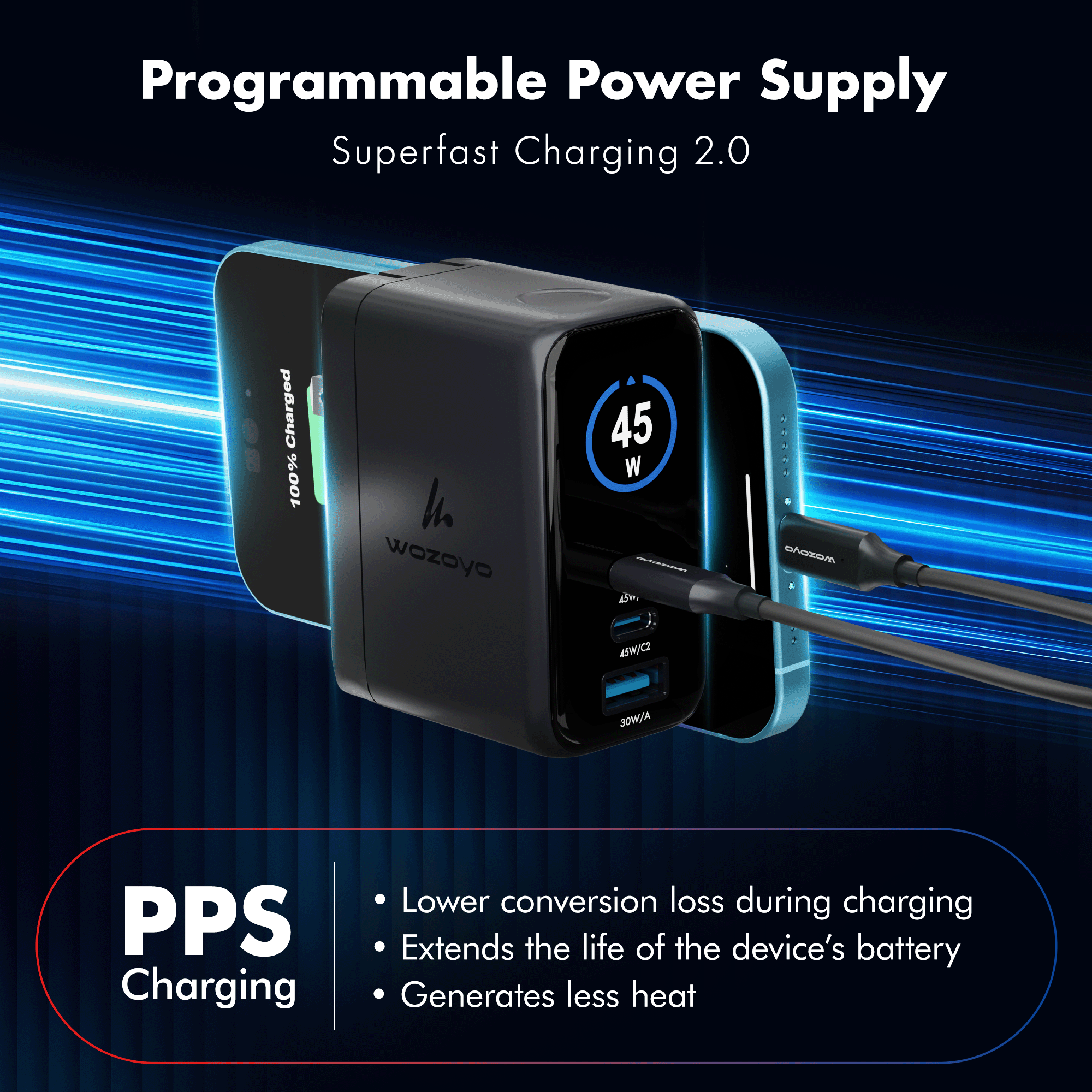 PD 45W GaN Charger, Series 3 (Smart Charger)