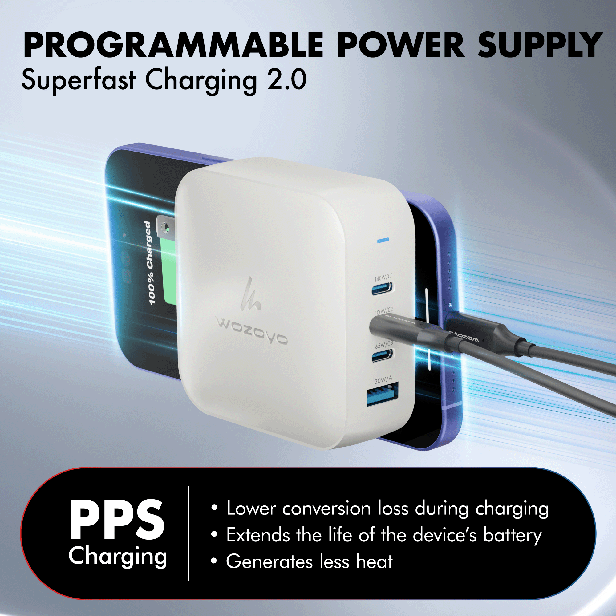 PD 165W GaN Charger, White, Series 2
