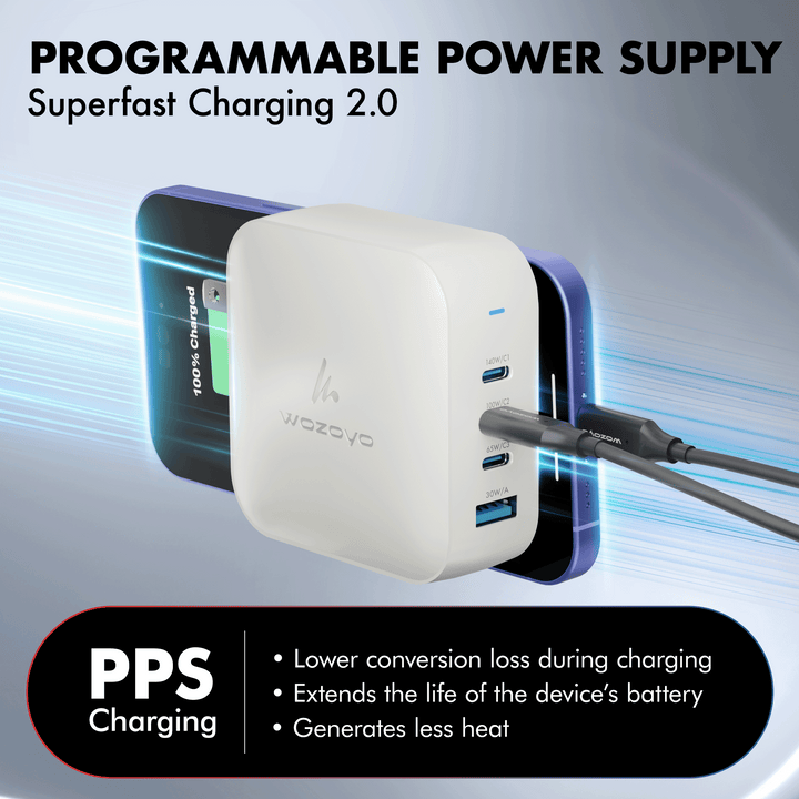PD 165W GaN Charger, White, Series 2