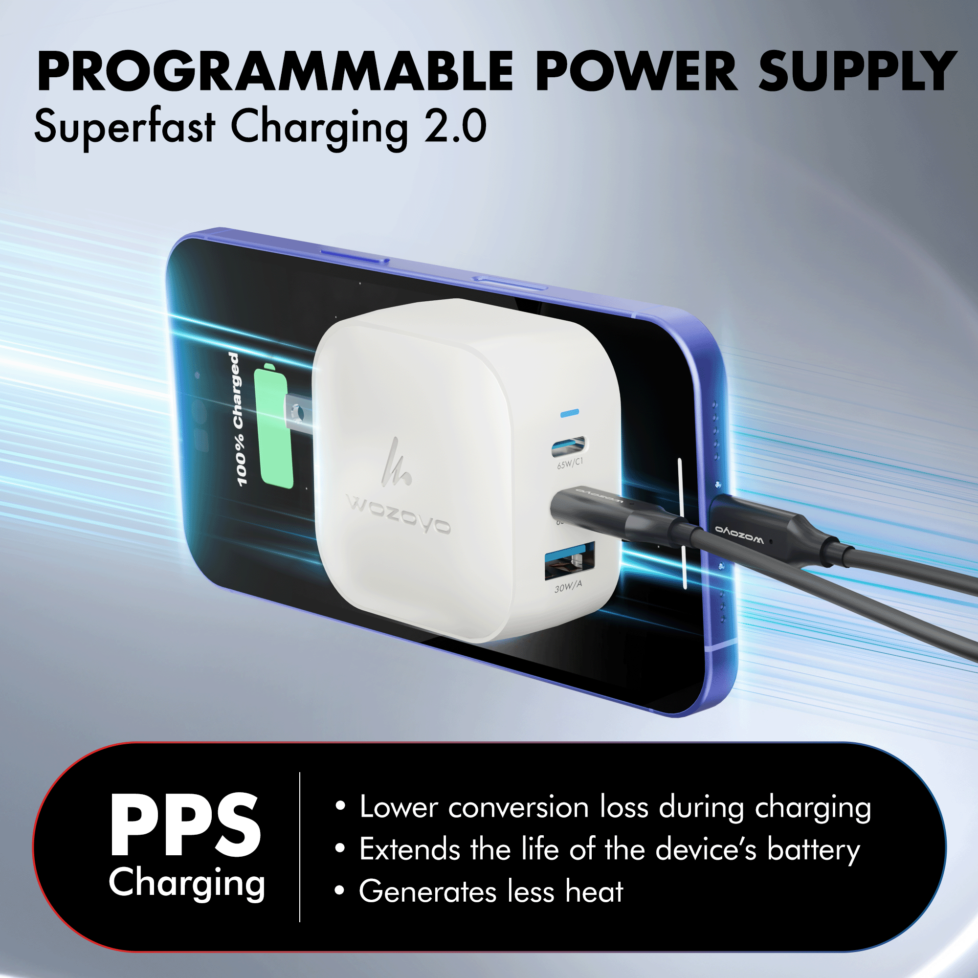 PD 65W GaN Charger, White, Series 2