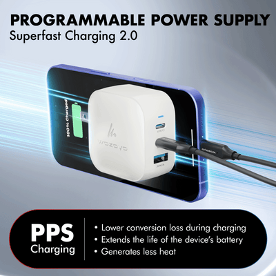 PD 65W GaN Charger, White, Series 2