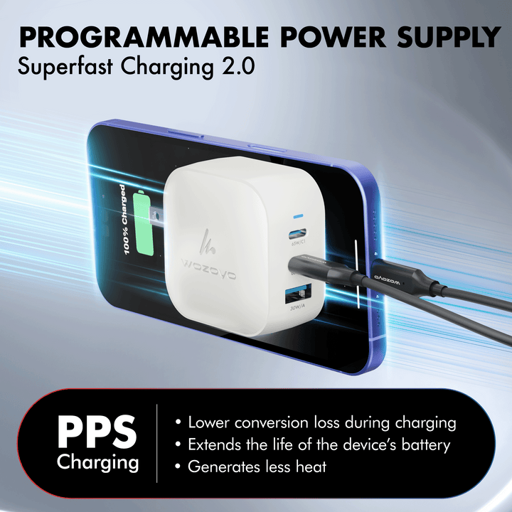 PD 65W GaN Charger, White, Series 2
