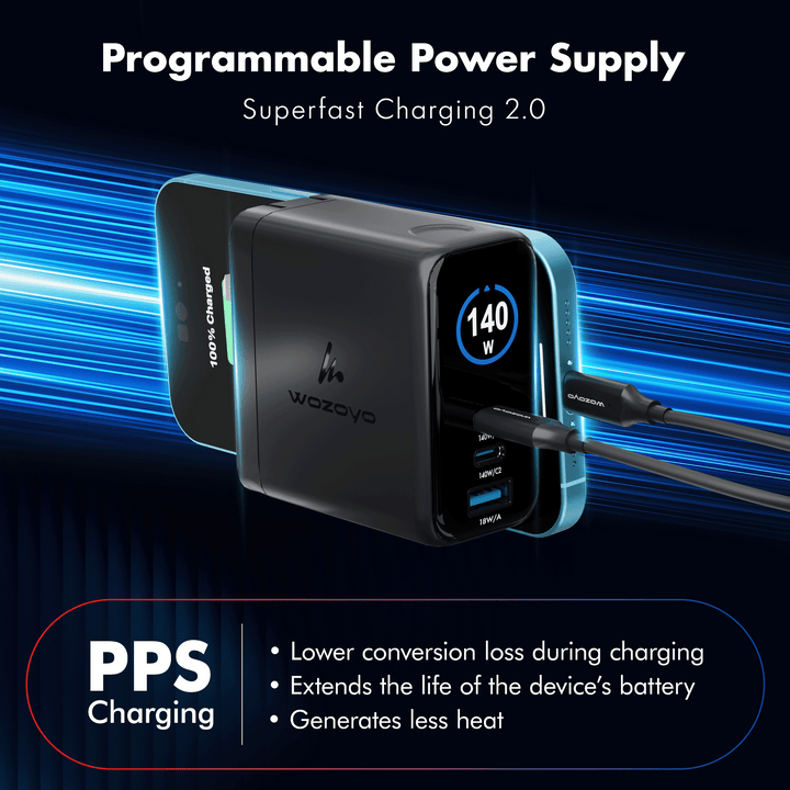 PD 140W GaN Charger, Series 3 (Smart Charger)