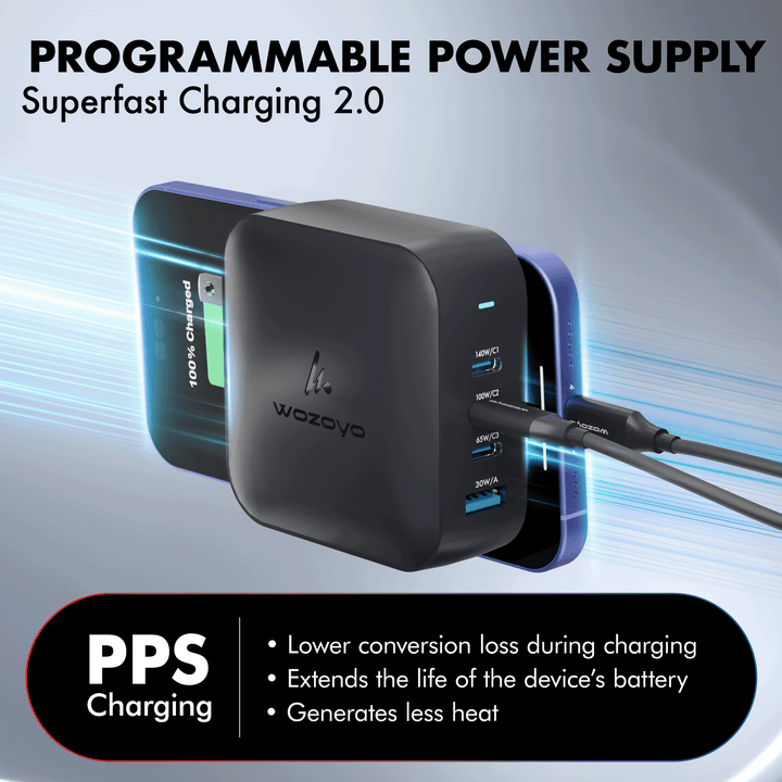 PD 165W GaN Charger, Black, Series 2