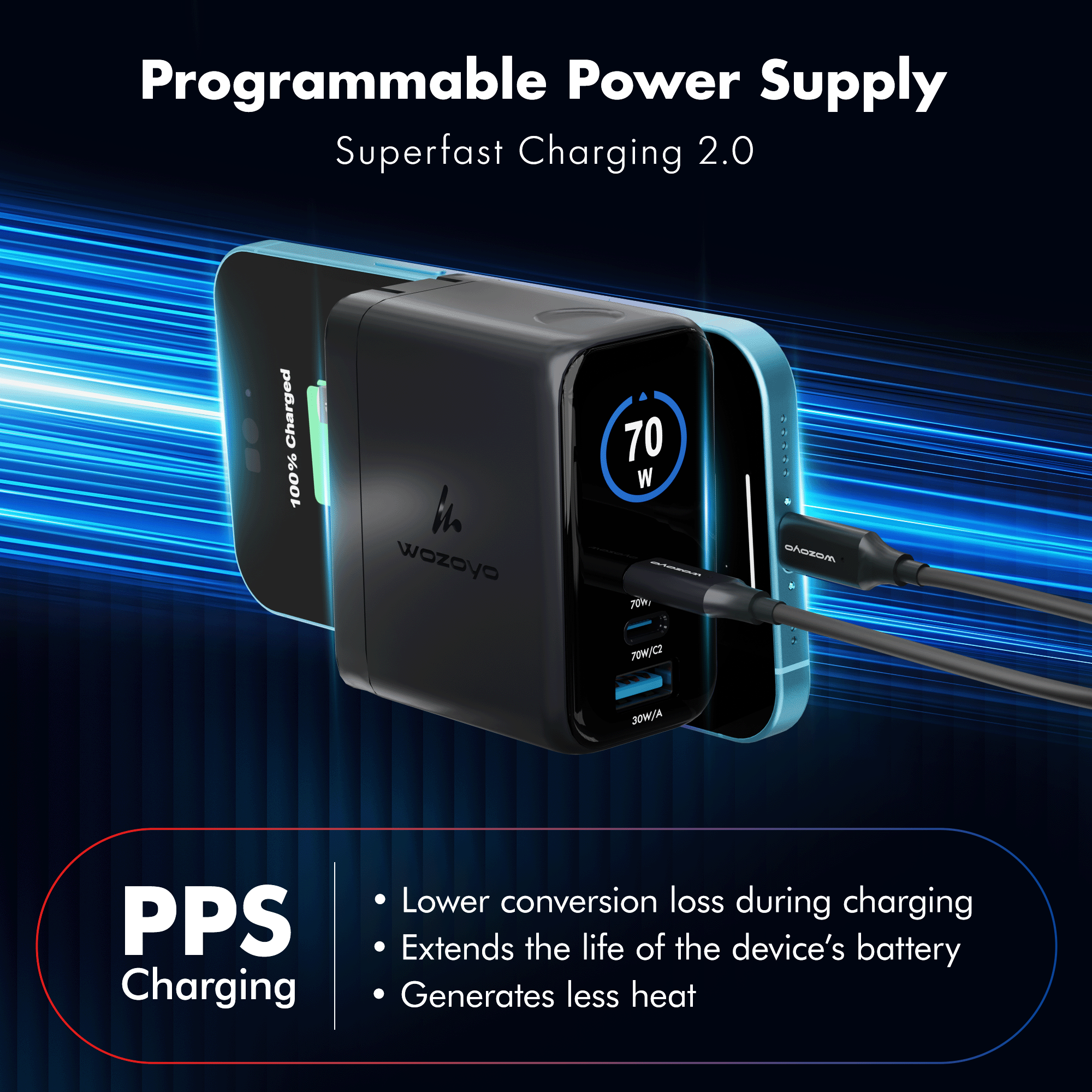 PD 70W GaN Charger, Series 3 (Smart Charger)