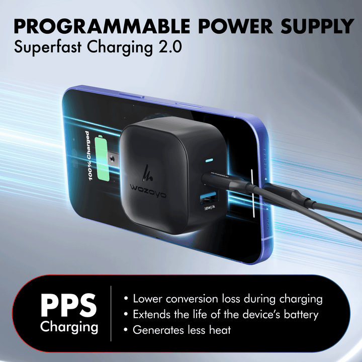 PD 48W GaN Charger, Black, Series 2