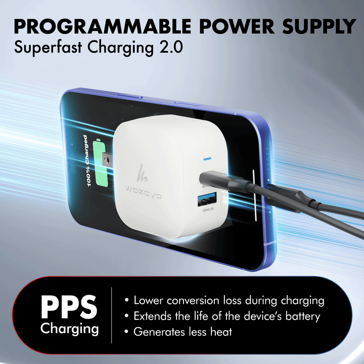 PD 48W GaN Charger, White, Series 2