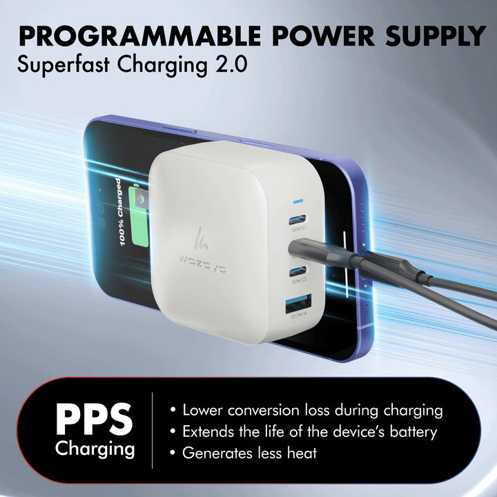 PD 100W GaN Charger, White, Series 2