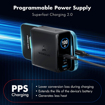 PD 100W GaN Charger, Series 3 (Smart Charger)