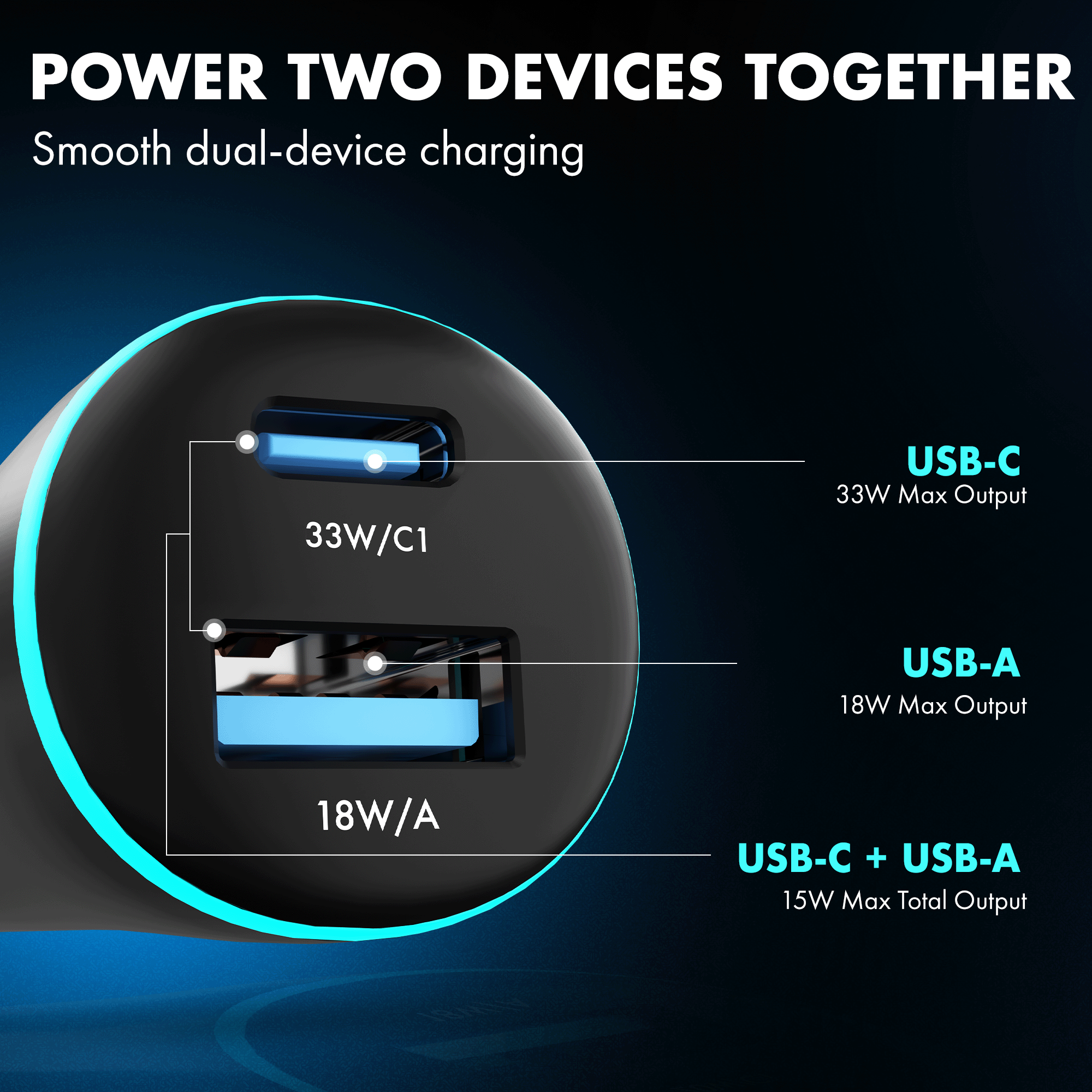PD 51W Car Charger, Series 1