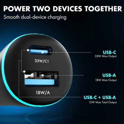 PD 51W Car Charger, Series 1