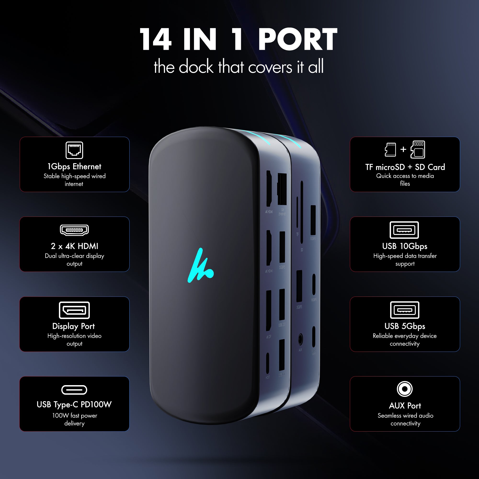 Type C 14 in 1 Docking Station, Series 1