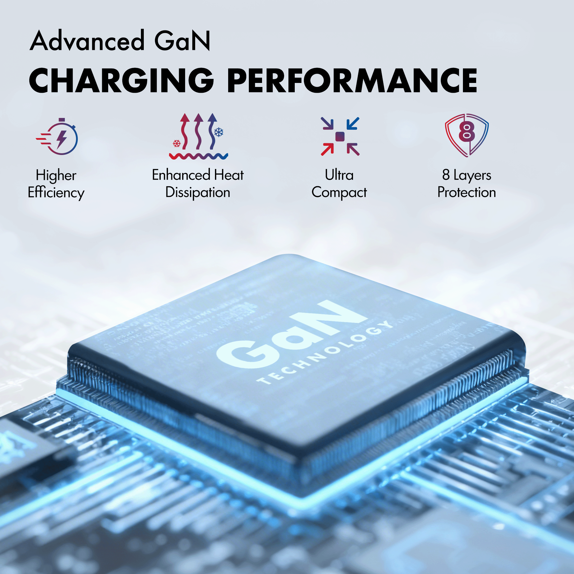 PD 100W GaN Charger, White, Series 2