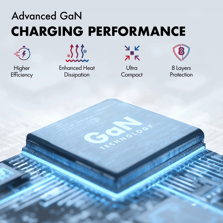 PD 100W GaN Charger, White, Series 2
