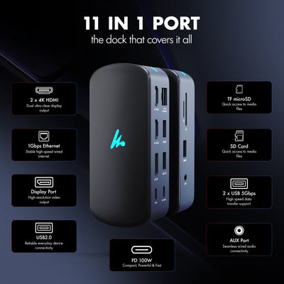 Type C 11 in 1 Docking Station, Series 1