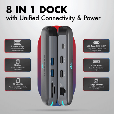 Type C to 8 in 1 Docking Station, Series 1