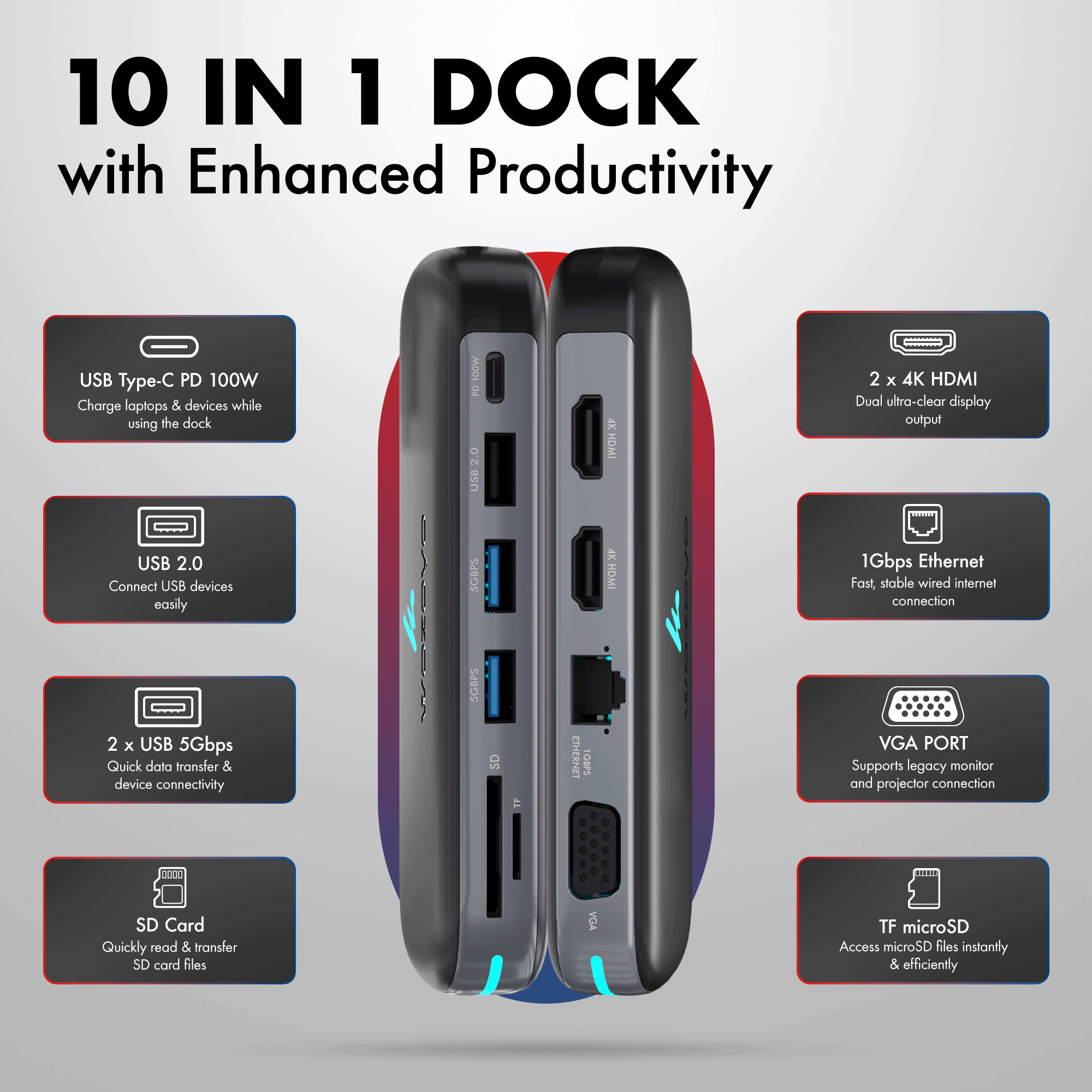 Type C 10 in 1 Docking Station, Series 1