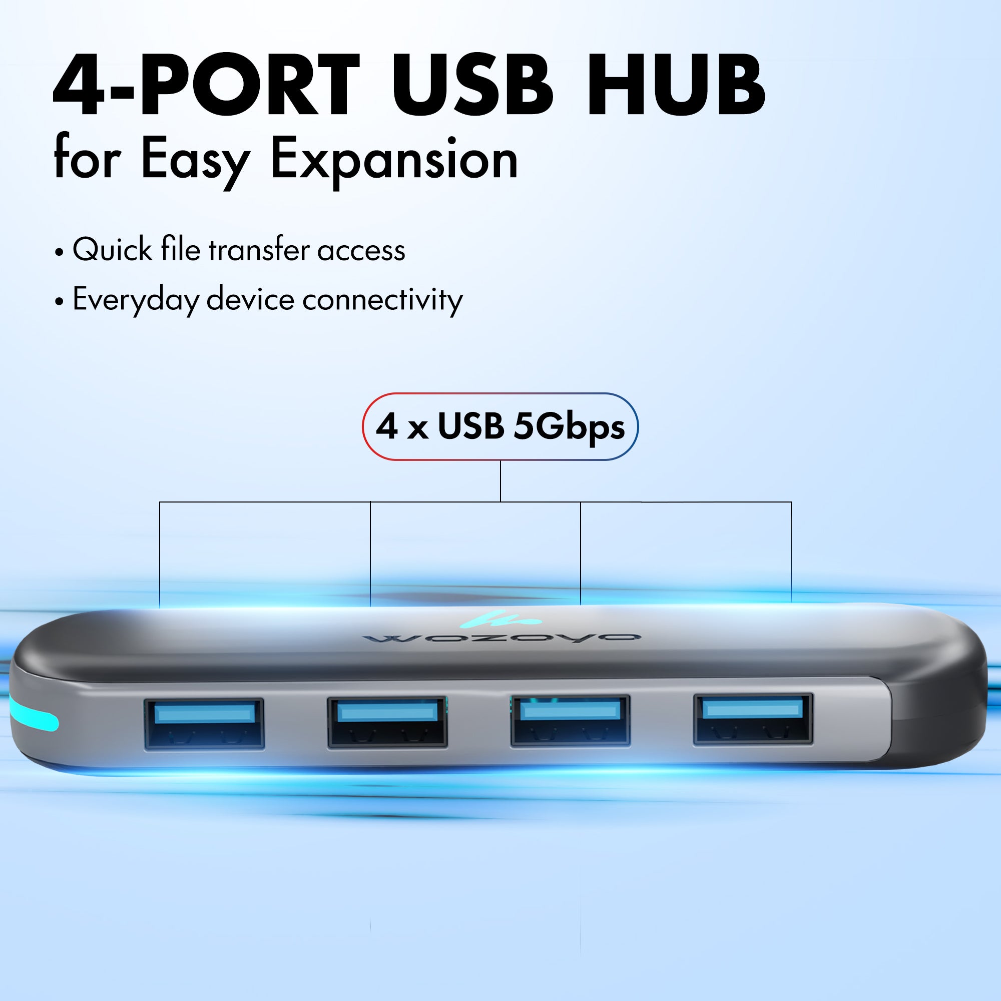 USB to 4 Port USB 3.2 Hub, Series 1