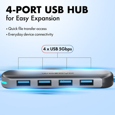 USB to 4 Port USB 3.2 Hub, Series 1