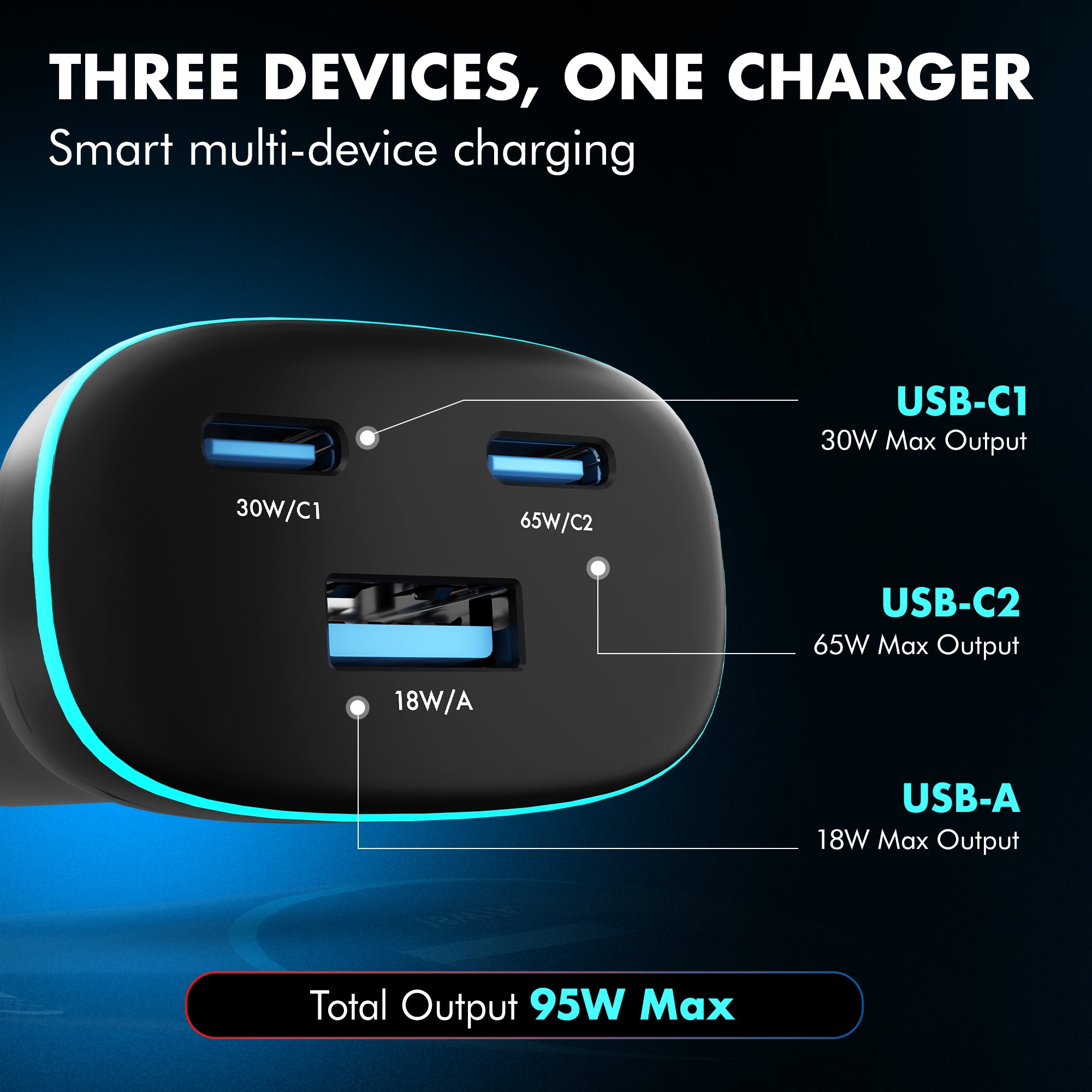 PD 95W Car Charger, Series 1